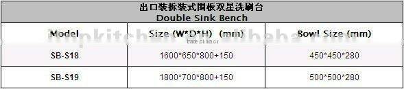 Practical Double Sink Bench