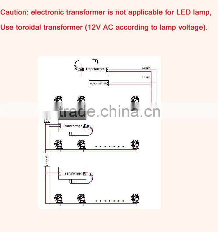 2015 Hot Selling Factory LED Underwater Light 12V IP68 Outdoor