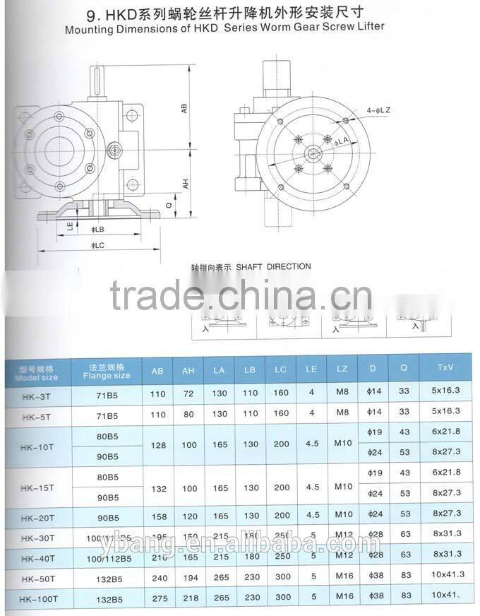 Adjustable Lead Screw Industrial Sewing Machine Jack