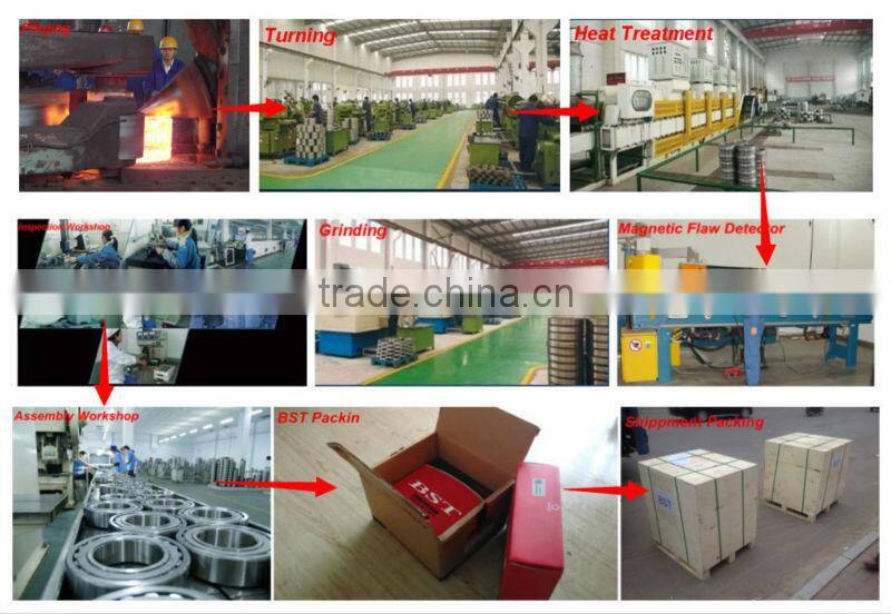 taper roller bearing 320 series