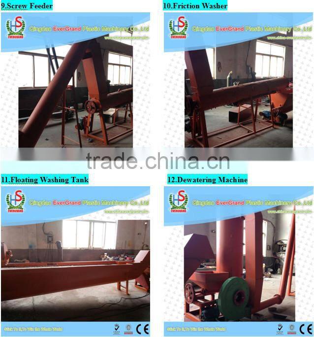 PET plastic bottle/flakes washing/recycling line/machine company