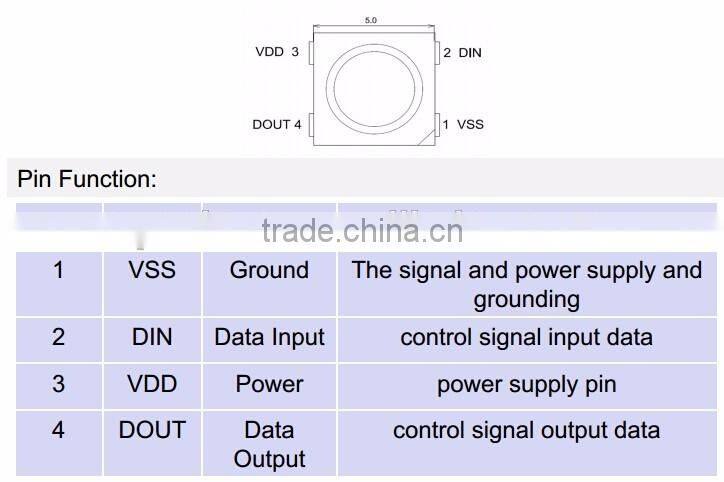 IC embedded SMD5050 RGB color SK6812 LED diode, SK6812 LED chip