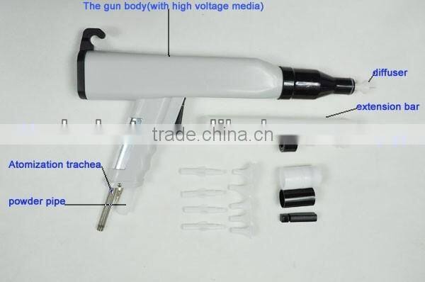 Powder Coating Machine