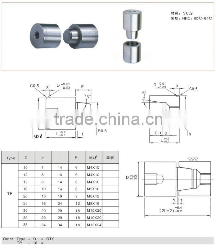 mould component block set