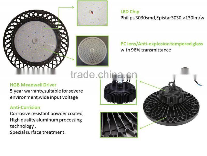 IP65 waterproof led high bay light ufo