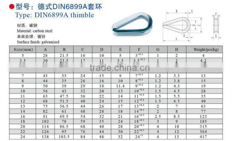 Thimble Cut Grinding Machine