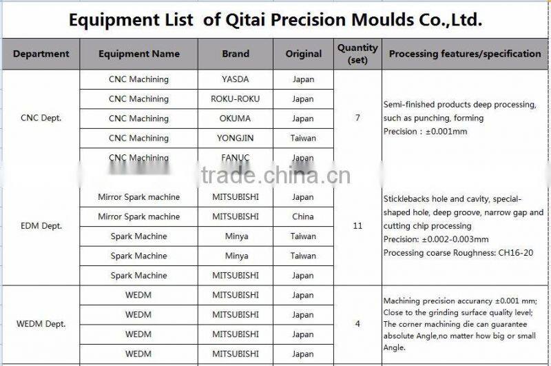 Steel metal stamping mould Parts/ mould spare parts