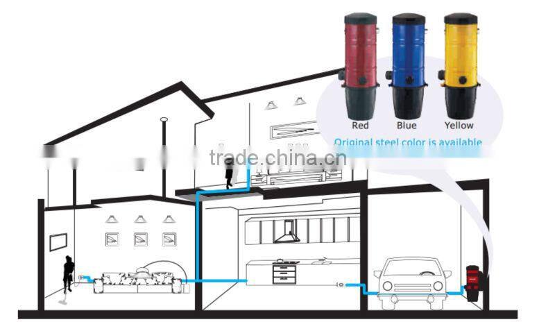 2014 Menred dust free central robot cleaner machine with AMETEK motor