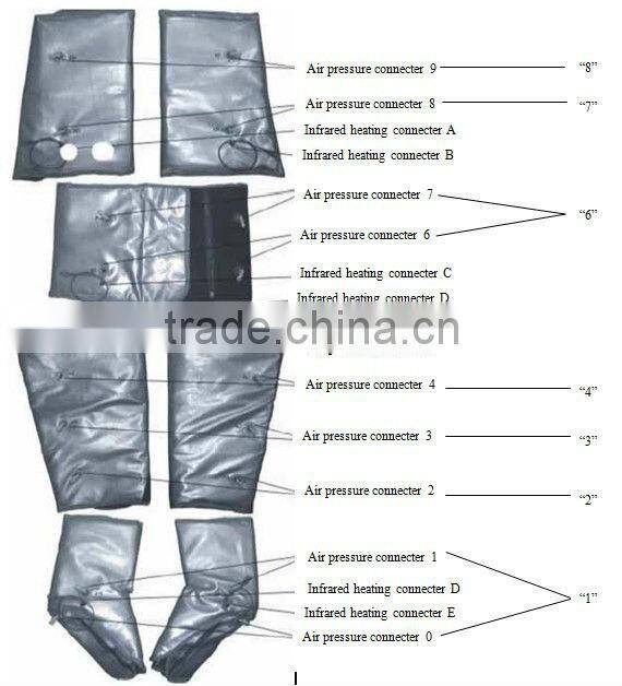High quality far infrared air pressure machine