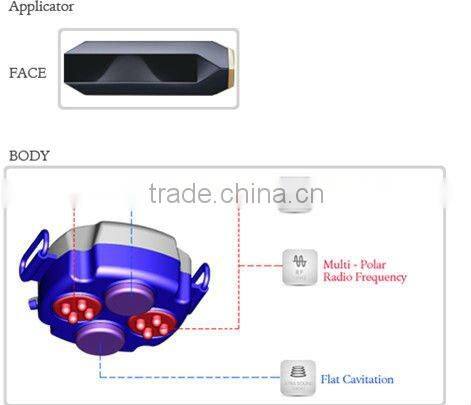 Mini Cavitation and RF For Face & Body Beauty Machine