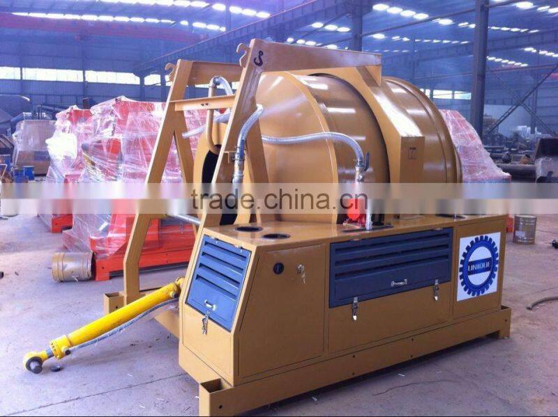 China supplier diesel engine Concrete mixers
