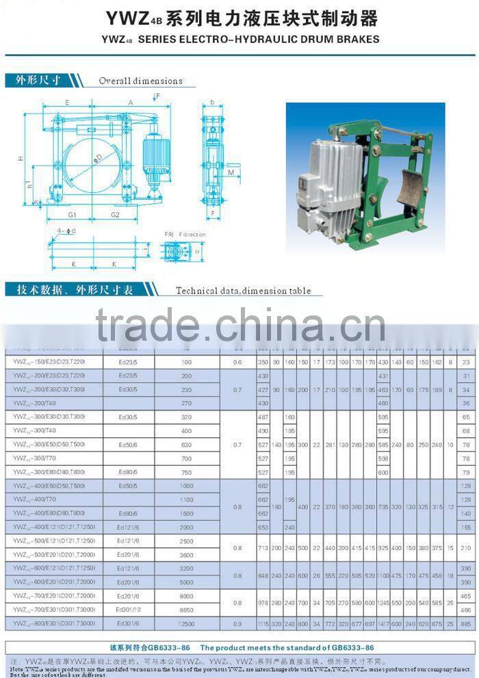 Electro Hydraulic Brake for Crane,Hoisit