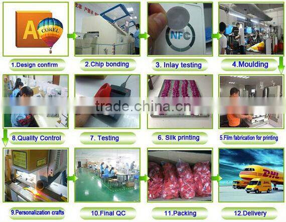 125KHZ Waterproof rfid wristband tag