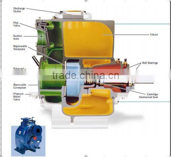 4 inch high capacity sewage pump with tank (JT)