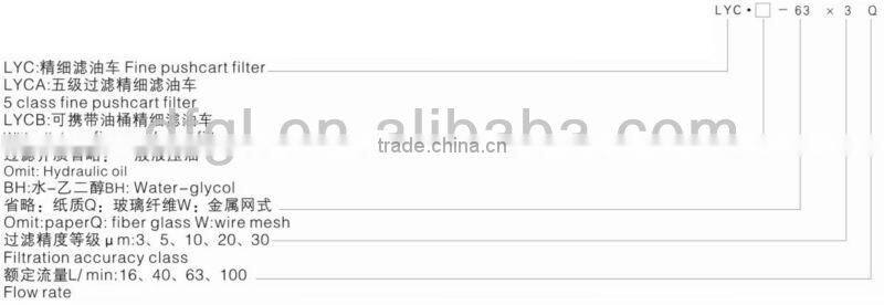 Distributor of LYCB Hydraulic Portable Oil Filter Cart Series