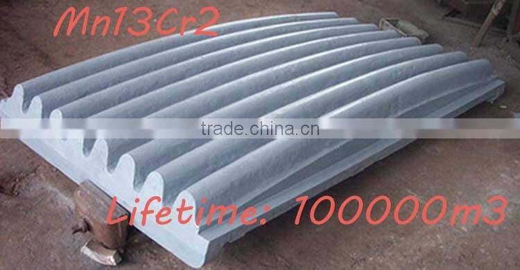 High wear resisting material Mining mini jaw crusher at good price