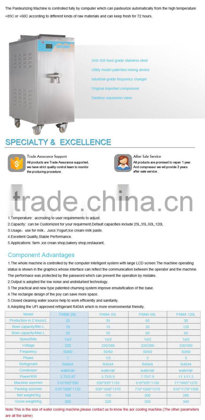 Equipment For Milk Pasteurization