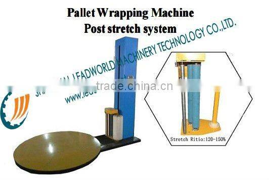 Automatic Pallet Shrink wrapping machine