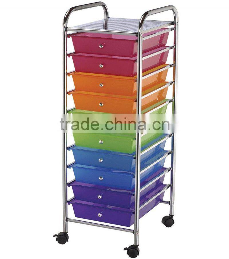 Plastic Storage trolley to storage drawers on wheels