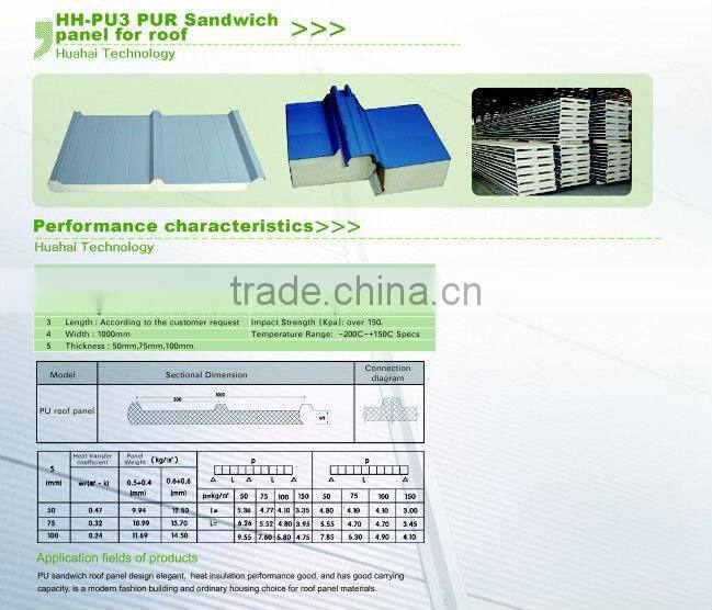 Polyurethane insulated sandwich wall and roof panel