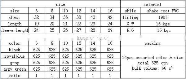 332 boys padding cotton jackets stock lot garments