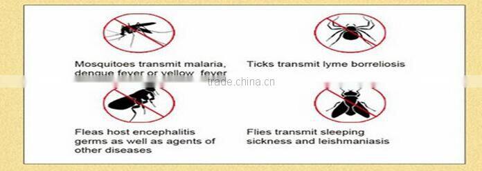 Military use anti mosquito treated fabric