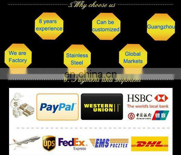 IP68 304 /316Stianless steel LED waterproof Underwater fountain Light for fountain