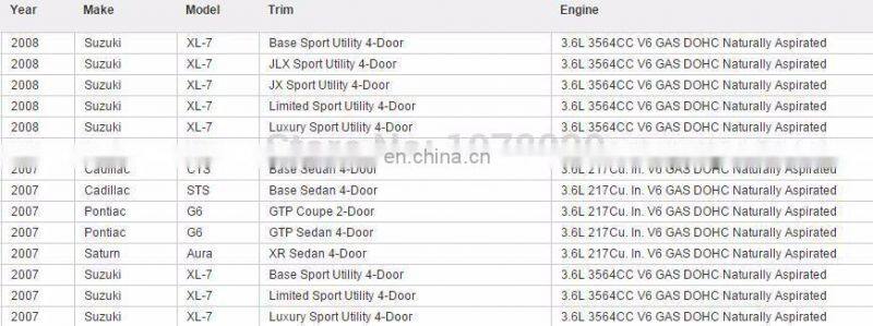 New Fuel Injector For Suzuki Grand Vitara XL-7 Pontiac Cadillac CTS Chevrolet OEM 92068193 0280156300 12609418 842-12356