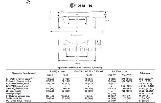 ASTMD 638 Type A B C D E Standard Rubber Sample Die Cutter