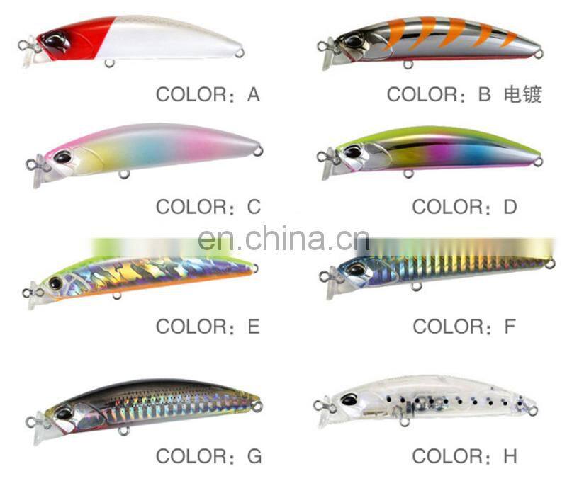 7.5cm 10.2g Lifelike Hard Bait Bass Swimbait B KK Treble Hook Trolling Floating Minnow