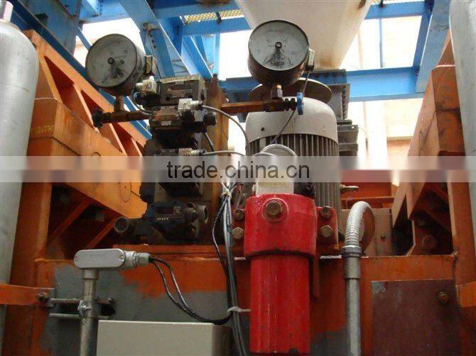 Jiangsu Haijian clinker and raw meal Roller press