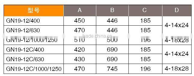 10KV 11KV 12KV GN19-12 High voltage isolation switch / Disconnector