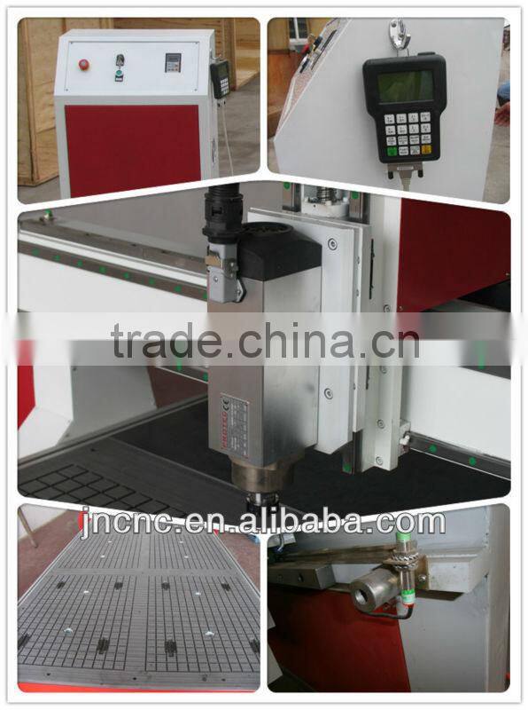 Ncstudio Control 1325 CNC Router Extension