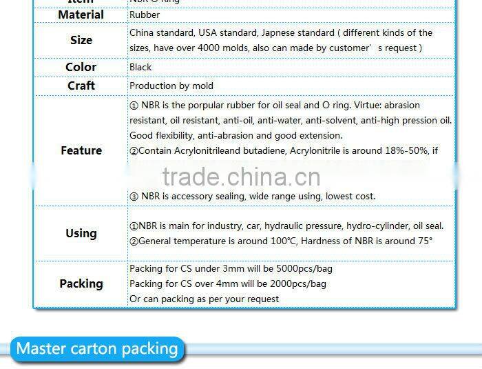 2015 cheap o-ring seal