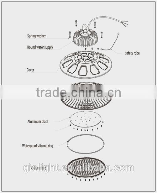 TUV DLC UL Listed Dimmable High Bay Light Round Shape