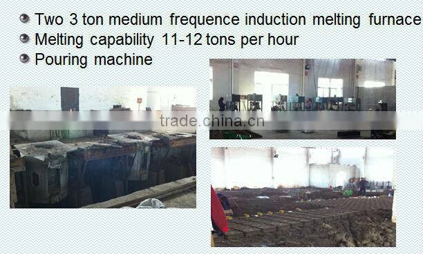 Heavy Duty Trailer Axle for most type