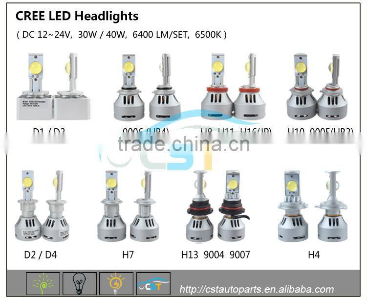 CST 3200LM H7 Led Headlight