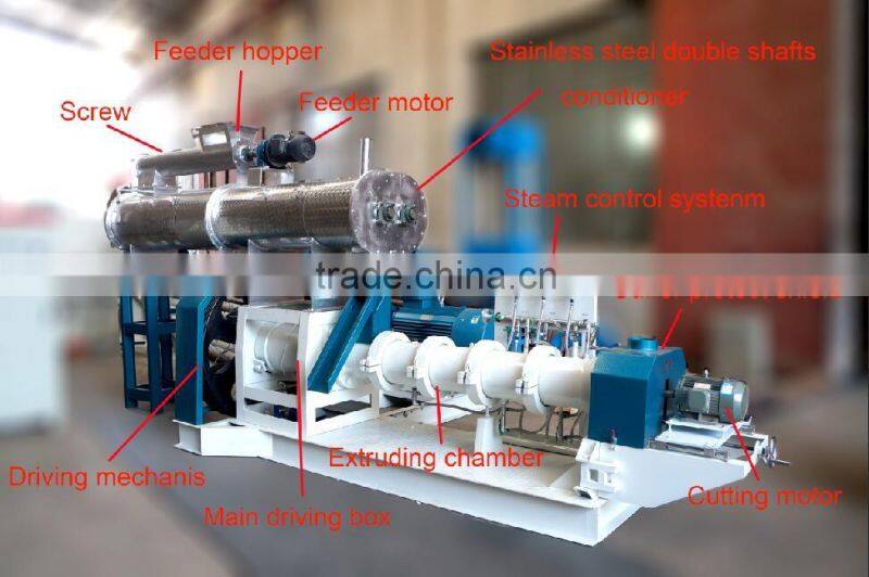 floating fish feed mill plant