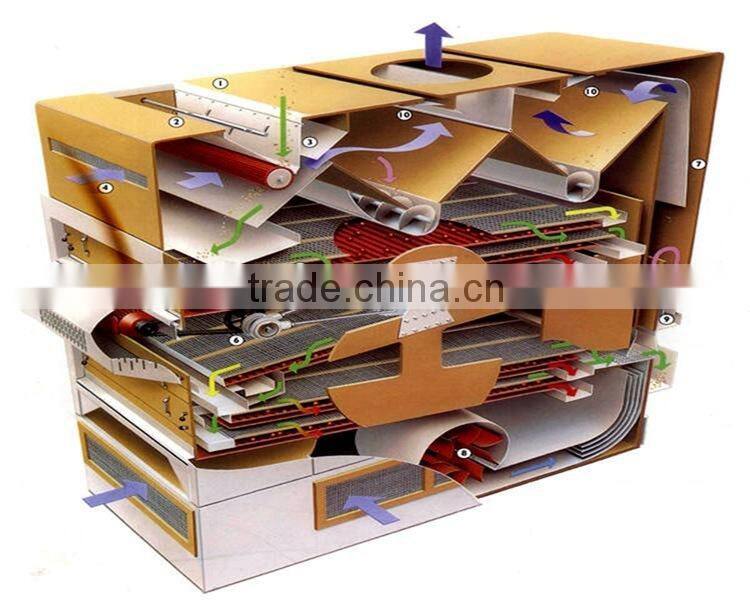 5X-5 High efficiency seed machine cleaner
