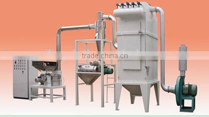 Powder Coating Production Line