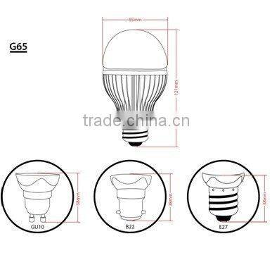 5w/6w/7w/9w G60/G65 dimmable led bulb globe E27/E26/B22