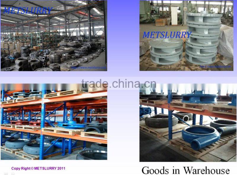 slurry pump capacity 10-5000m3/h