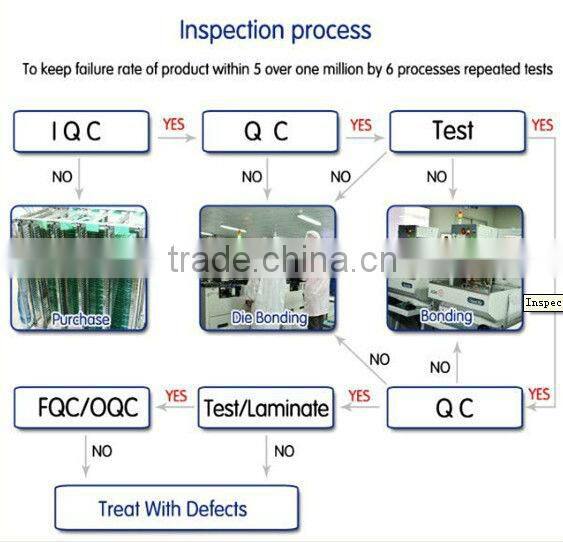 custom SMD technology 4 digits 7 segment led display panel