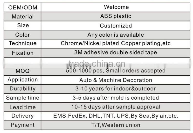 2015 hot sale ABS chrome badges sticker car chrome letter