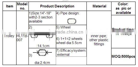 Light foldable/removable pull cart trolley handle for backpack