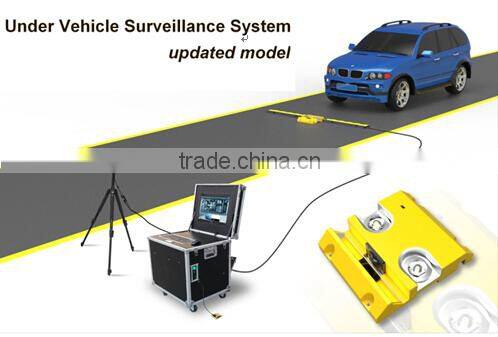 Under vehicle surveillance system
