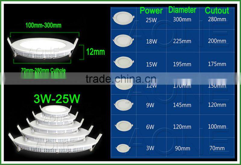 Rcetangle Downlight Super Thin 80Ra 3w to 120 watt AC85 - 265V SMD LED Panel Light SAA CE RoHs