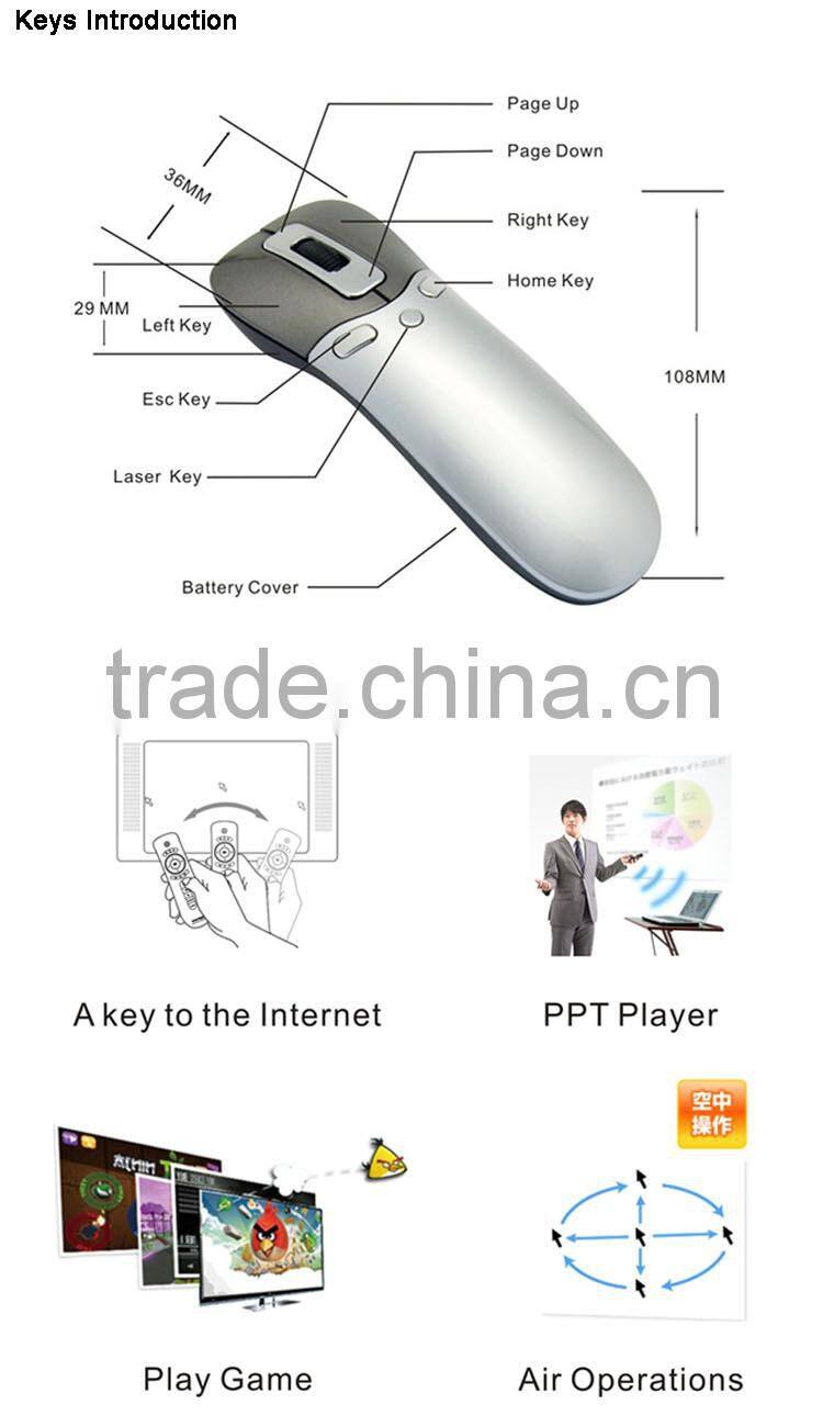 Hot selling product 2.4G wireless presenter remote for PPT presentation CE FCC ROHS certification from China PR-05