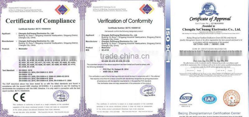 SC-4204 4 HD H.264 Encoder to DVB-C RF Modulator