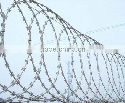 flat wrap coils/razor barbed wire /anti-theft barbed razor wire
